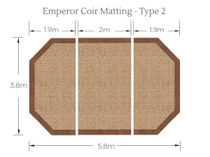 Emperor Tent Coir Matting (Type 2, widthways fit)