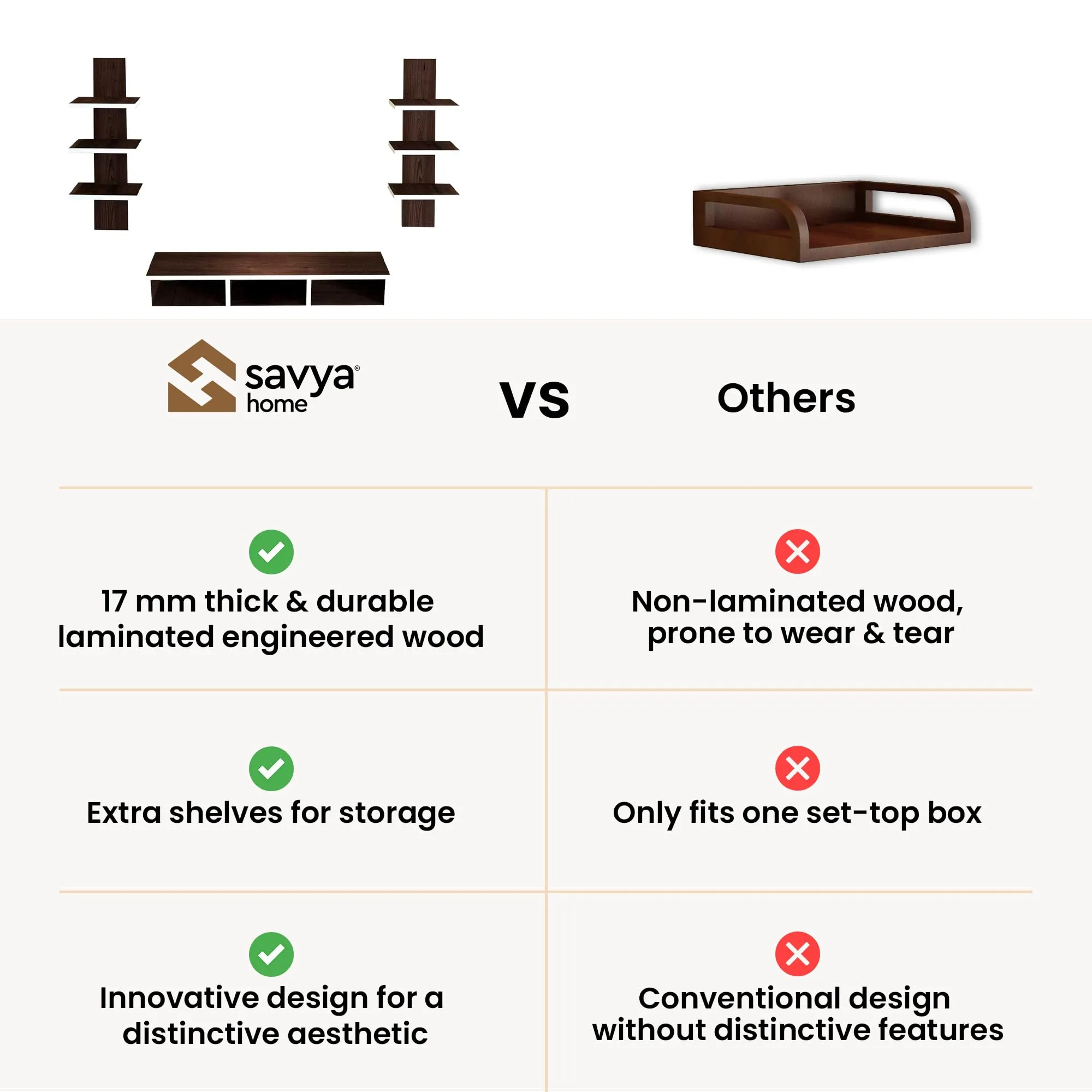 SAVYA HOME - TV Unit for Living Room, Set Top Box Stand, Wall Shelf, Book Shelf, Shelf Organizer, Large, Suitable for upto 42 inch TVs